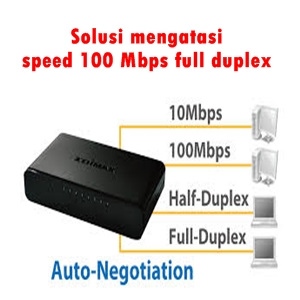solusi troble speed 100 Mbps full duplex