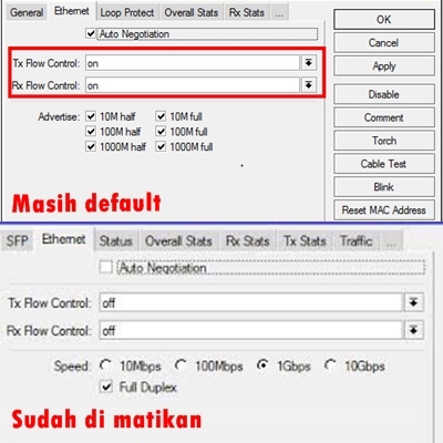 speed 100 mbps full duplex By Googosell